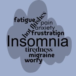 wordcloud Word cloud with largest text word Insomnia and smaller word, migraine, worry fatigue, pain, anxiety, tiredness